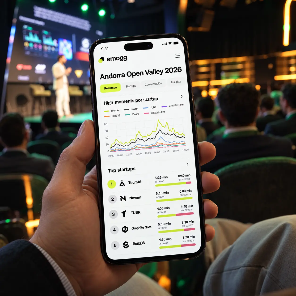 Mobile view of the Andorra Open Valley results in Emogg Analytics.