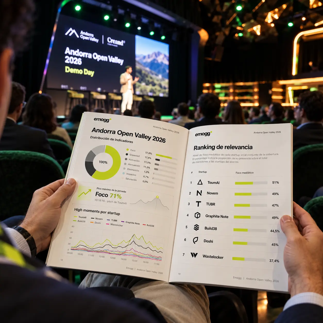 An attendee reads the printed audience response report during the Demo Day.